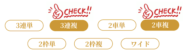 玉野競輪_推奨券種