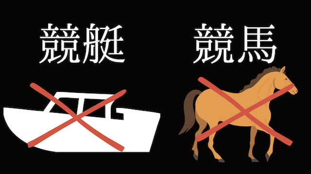 ウィンチケット_競馬・競艇はできない