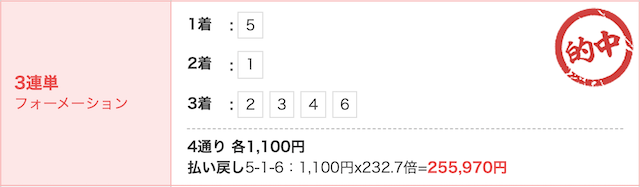 202501410前橋競輪結果