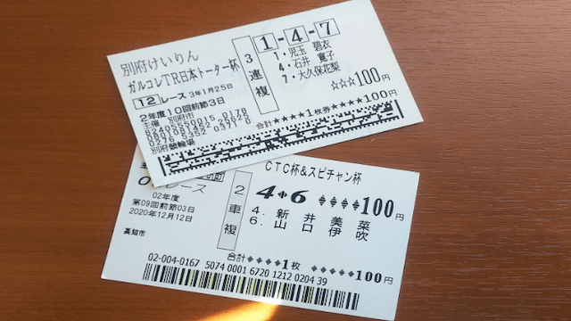人気が分散しているレースは2車単・3連複で勝負