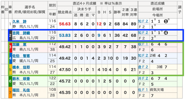 hulo-フォーメーションの実践の相手選択me-syon_002