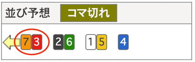 競輪買い方初心者ラインについての並び予想画像