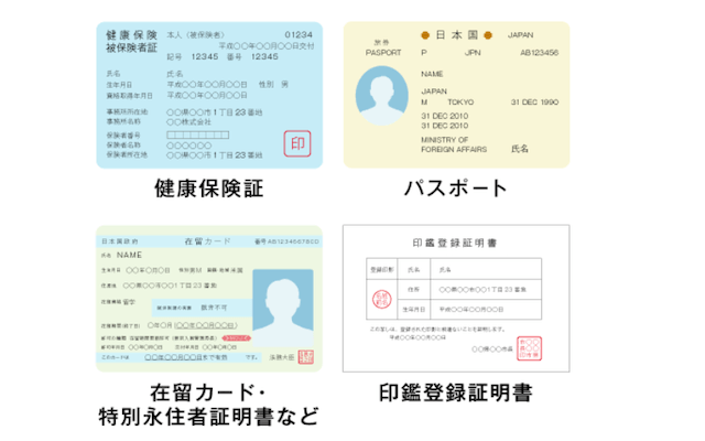 ウィンチケットの本人確認