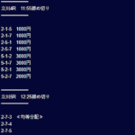 20250328_258.7倍_29.5倍_1,271,450円【新書】