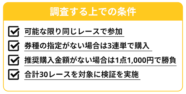 オールガールズクラシック　検証条件