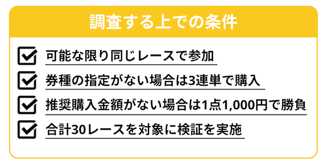 競輪予想上手い人検証条件