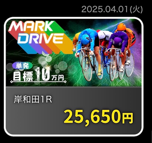 20250401的中実績