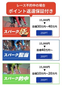 keirin_yuuryo0528
