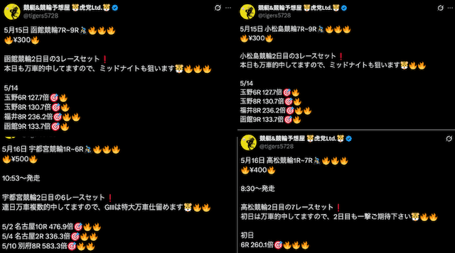 虎党Ltd.の万車予想