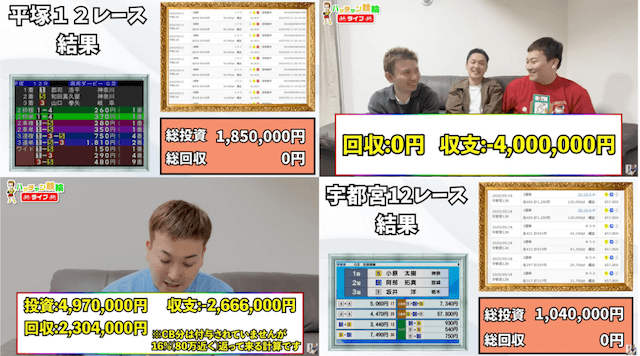ハッチャン競輪　大賭け企画結果