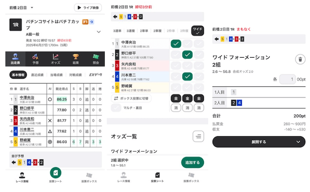 競輪ワイドの買い方