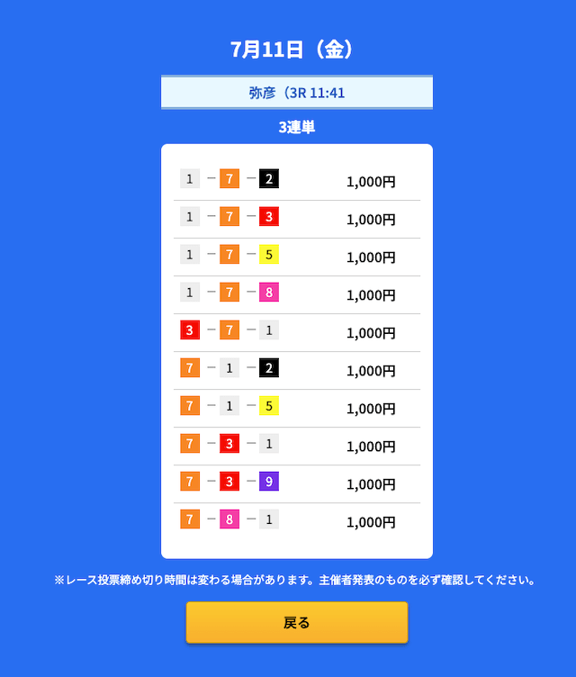 毎日更新】チャリスタの無料予想まとめ-的中率・回収率・得意な