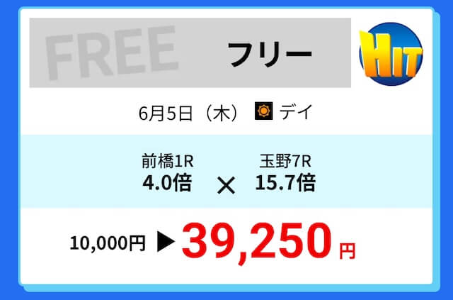 チャリスタ的中実績の画像