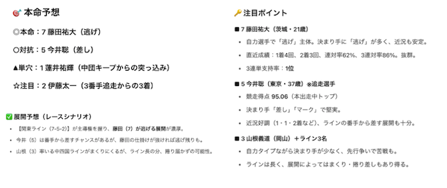 Chat GPT　競輪予想検証の回答1