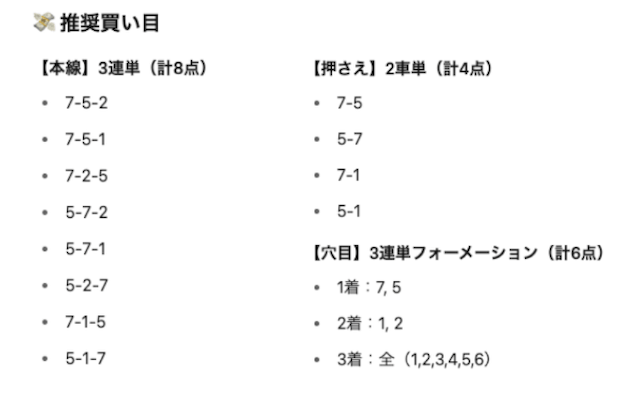 Chat GPT　競輪予想検証2