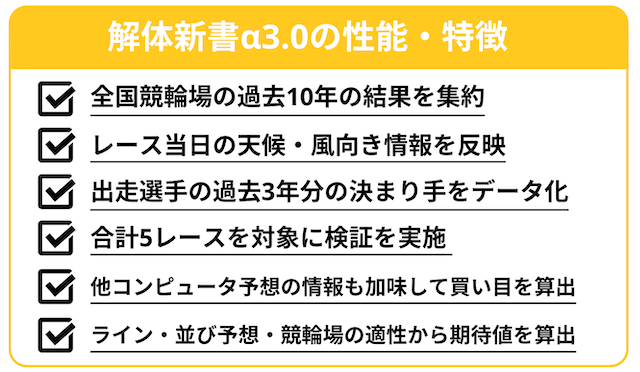コンピュータ予想の性能