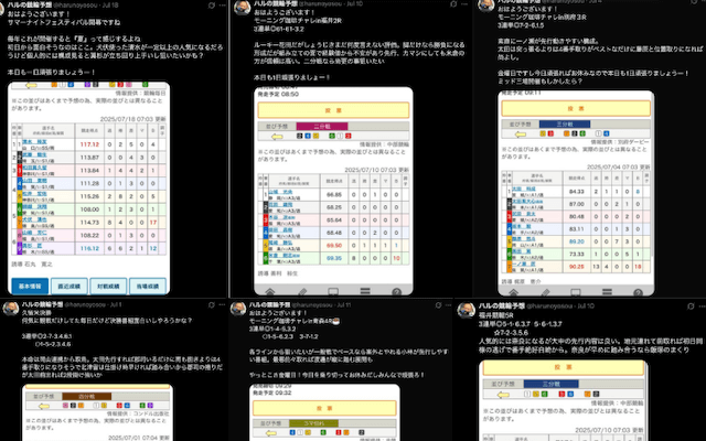 ハルの競輪予想　投稿2