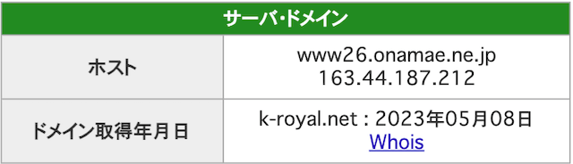 競輪の王道のドメイン取得日