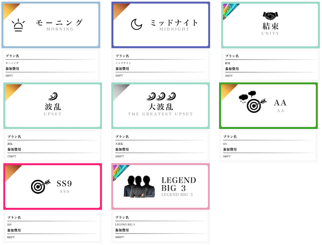 競輪オリンピアの有料プラン一覧