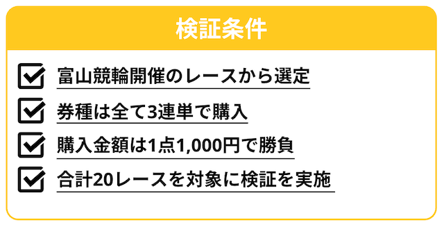 富山競輪　検証条件