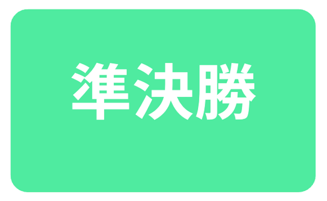 PIST6の予想　準決勝の予想