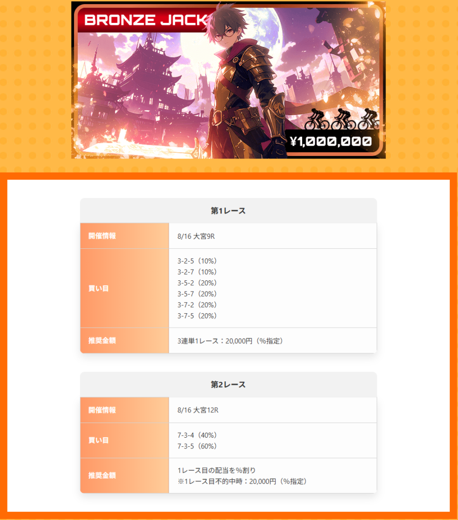 【新書】0816_Bronze Jack_1R目531,000円_2R目1,019,520円