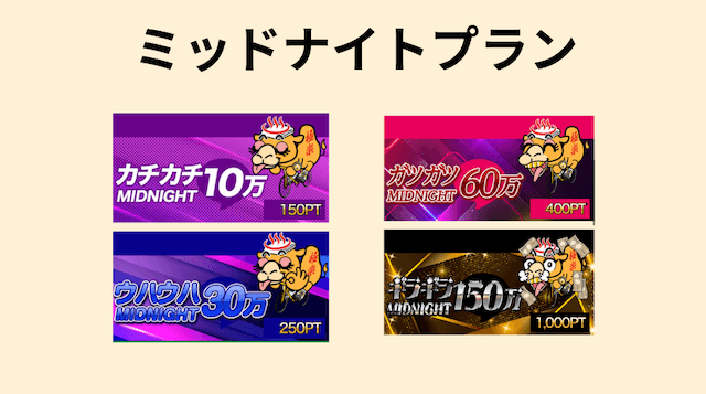 競輪ゴクラク　ミッドナイトプラン