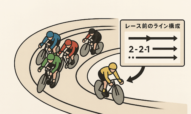 2-2-1のライン構成は堅い