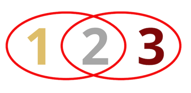 競輪グランプリAI予想2025 ワイド