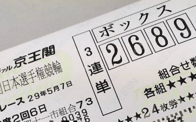 競輪グランプリAI予想2025 ボックス買い