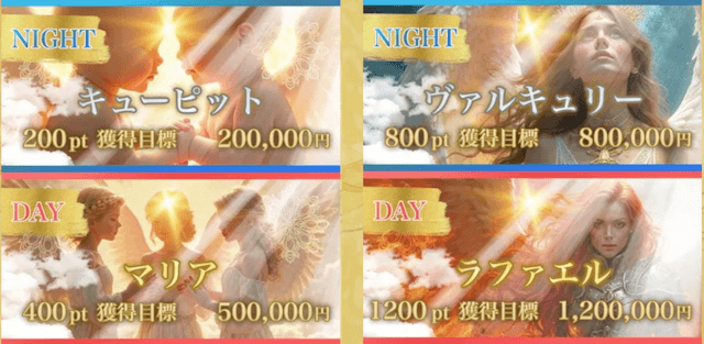 競輪ヘブンの有料予想