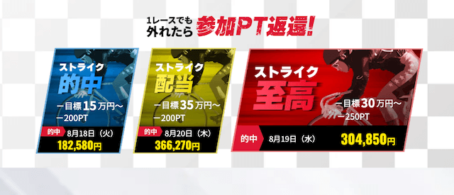競輪ストライク 有料予想