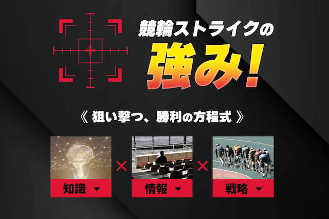 競輪ストライクHPの記載内容